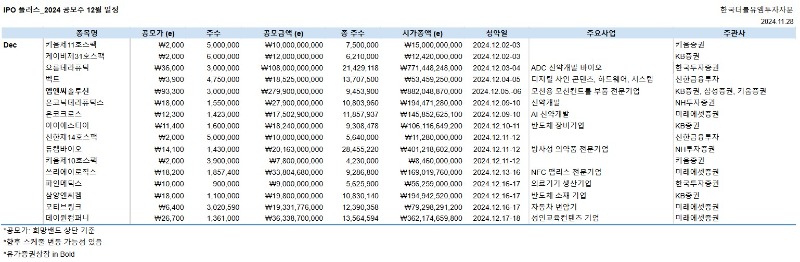 ipo2024.12.jpg