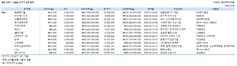 IPO2025.02.jpg