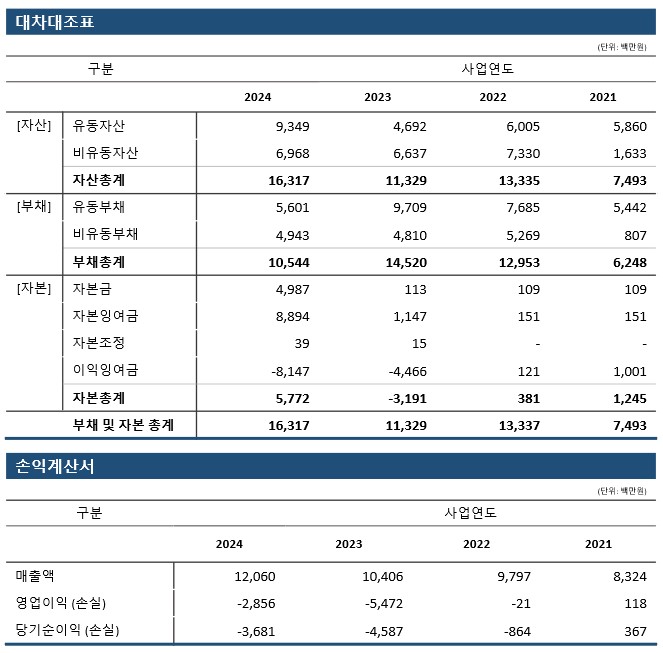화면 캡처 2025-04-29 170307.jpg